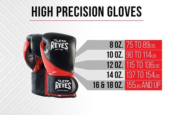 CLETO REYES HOOK AND LOOP RED GLOVES